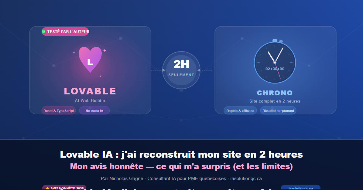 Lovable IA site web Québec — J’ai reconstruit mon site en 2 heures, mon avis honnête 2026